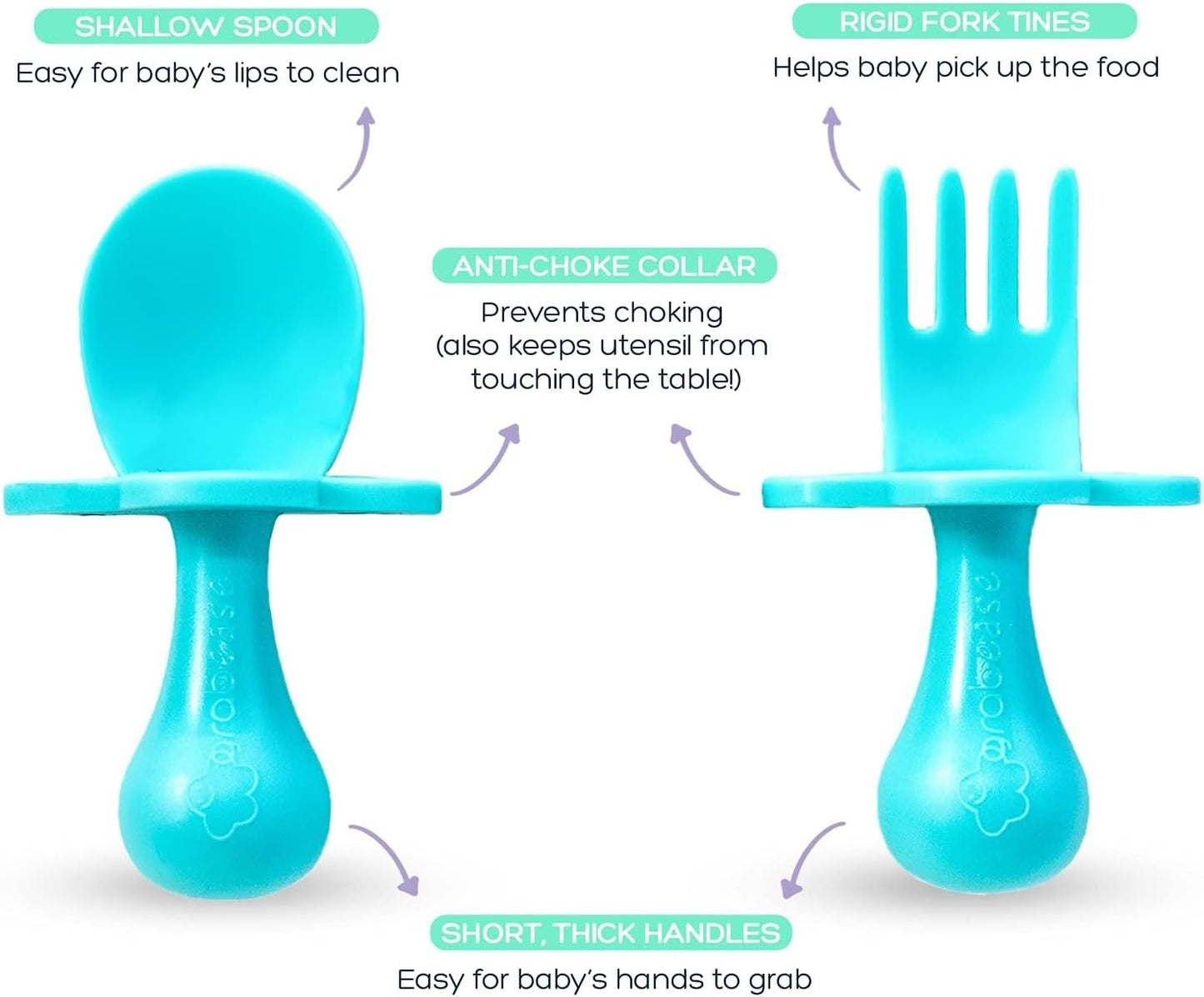Grabease Toddler Baby Feeding Set